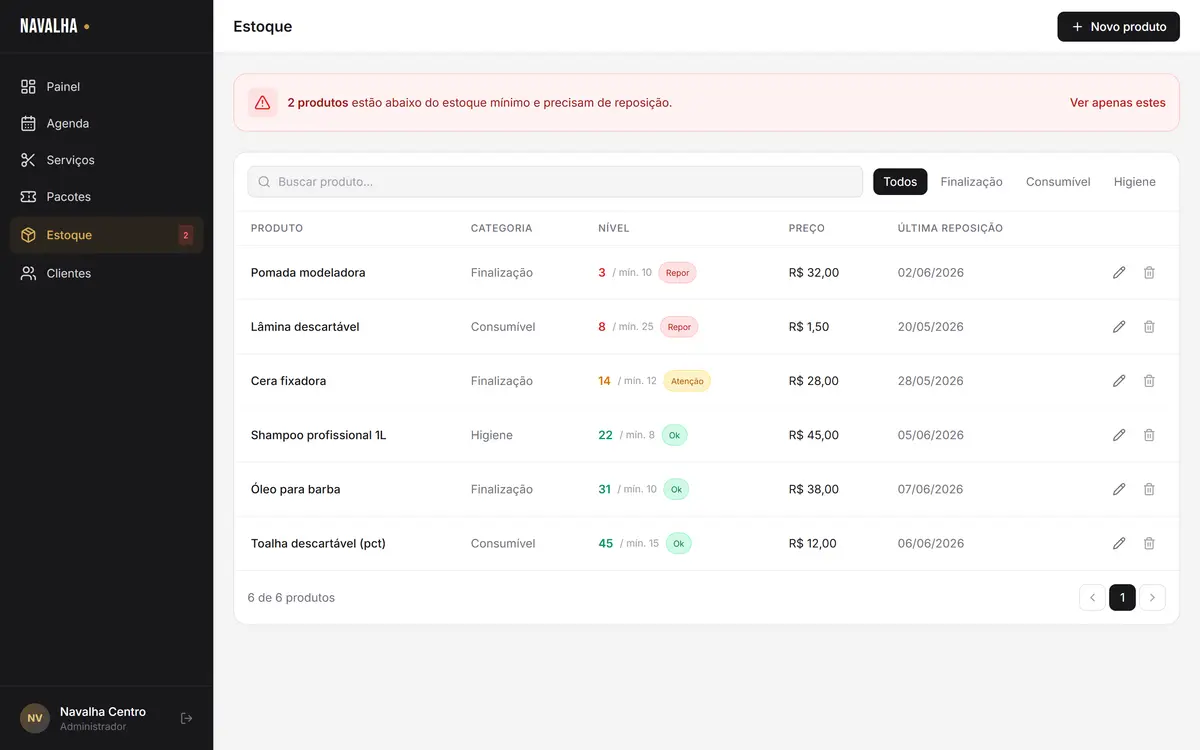 Painel de estoque com alerta de produtos abaixo do mínimo, busca e filtros por categoria, e uma tabela listando produto, categoria, nível com badges de status, preço e data da última reposição.