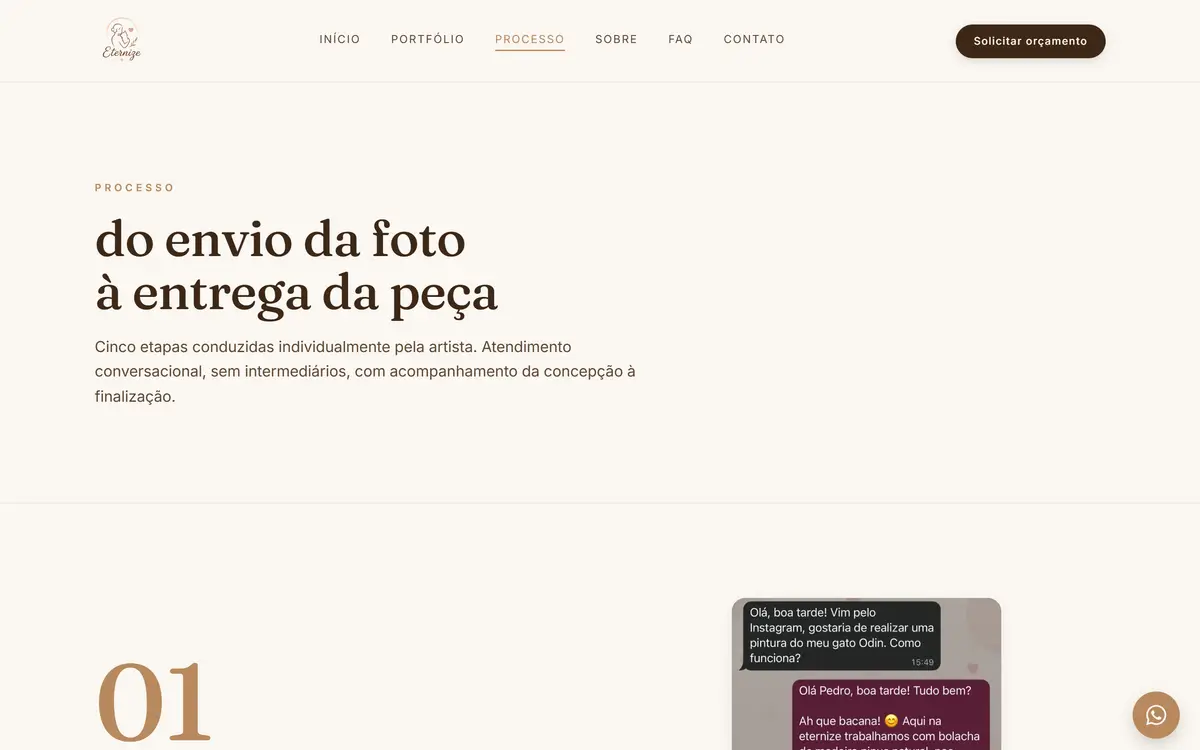 Página de como funciona o pedido: quatro etapas numeradas em grande — 01 Envio da fotografia, 02 Briefing e orçamento, 03 Execução da pintura e 04 Aprovação prévia — cada uma com texto explicativo e fotos do processo, como o pet de referência e a paleta de tintas.