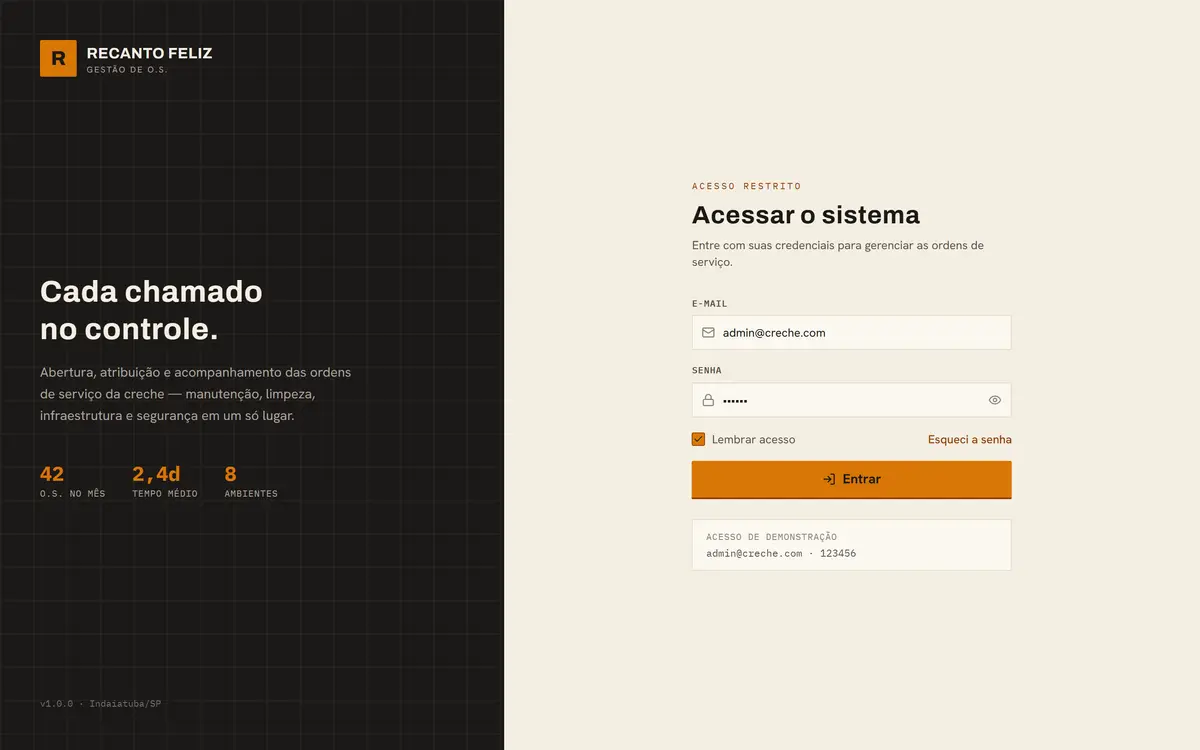 Tela de login desktop dividida em duas colunas: à esquerda, painel escuro com a marca Recanto Feliz, chamada "Cada chamado no controle" e métricas-resumo (O.S. no mês, tempo médio, ambientes); à direita, formulário de acesso em fundo claro com campos de e-mail e senha, opção lembrar acesso, link de recuperação, botão Entrar e bloco de credenciais de demonstração.