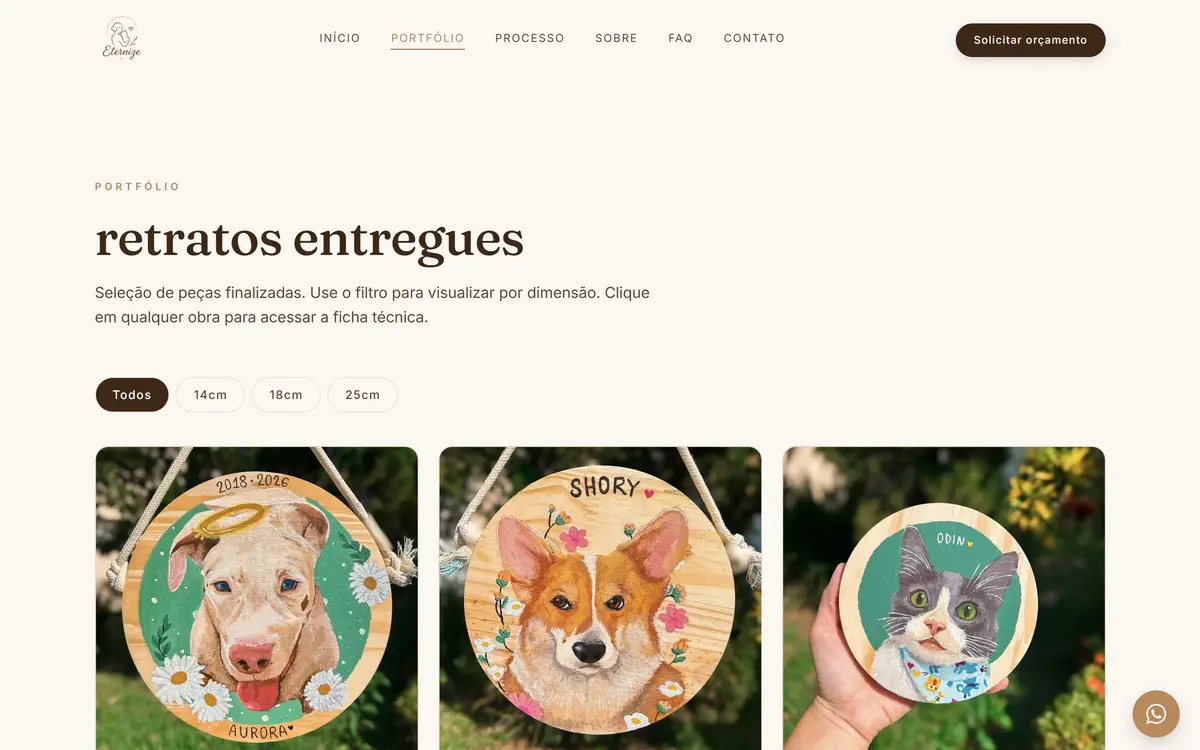 Página de portfólio "retratos entregues": filtro por tamanho (Todos, 14cm, 18cm, 25cm) e uma grade de retratos circulares de pets pintados em madeira, cada um com nome (Aurora, Shory, Odin, Tunico e Magno), acima de um chamado "Encomende a sua".